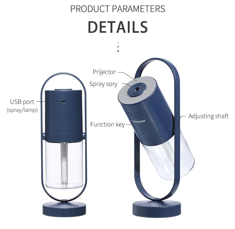 USB Mini Air Purifier